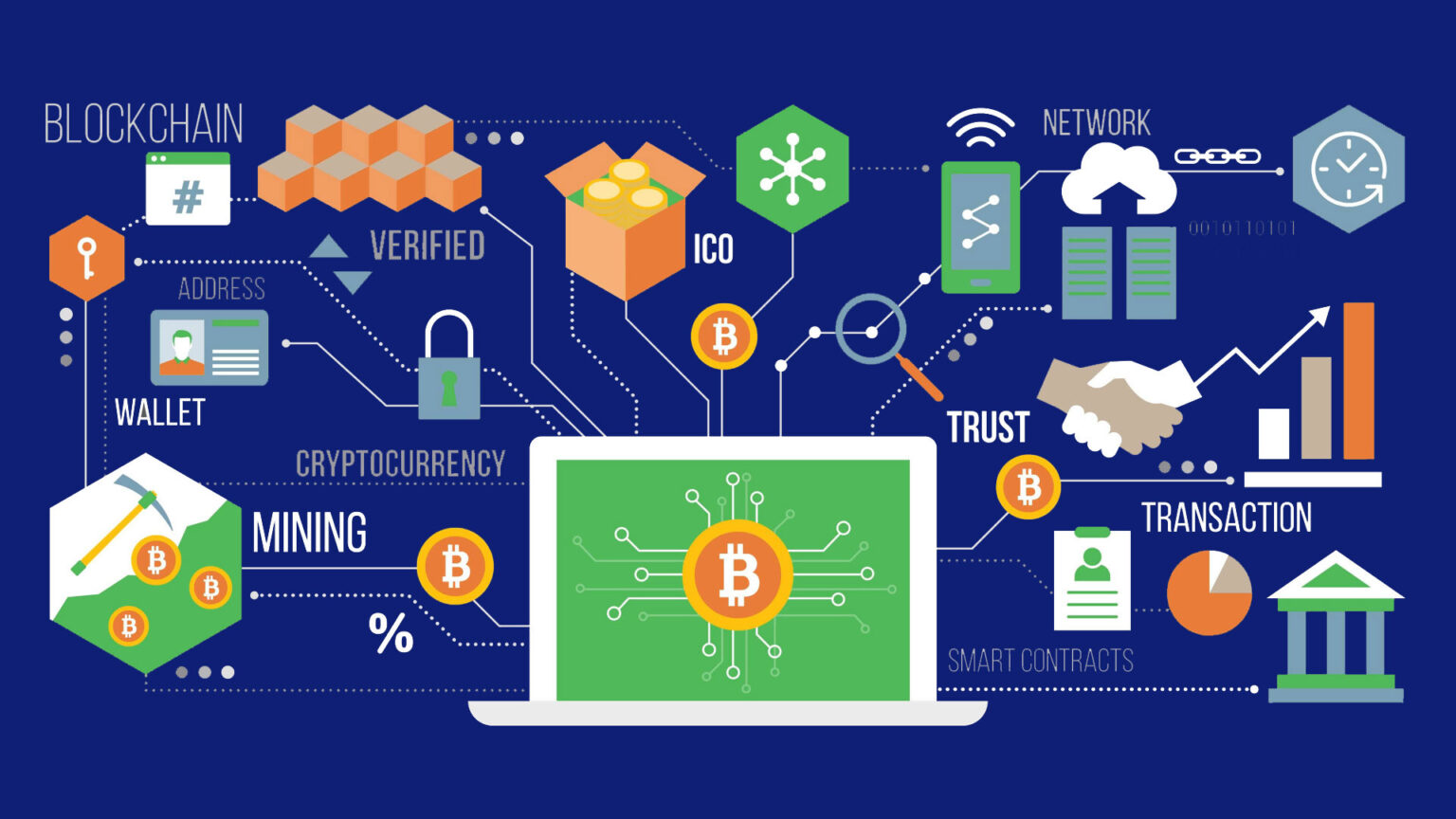 Что такое блокчейн (blockchain) технология простыми словами - webtronics.ru